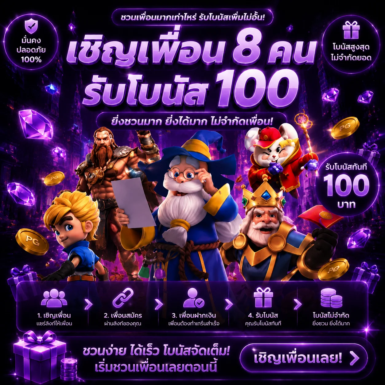 โปรโมชั่น gug99slot