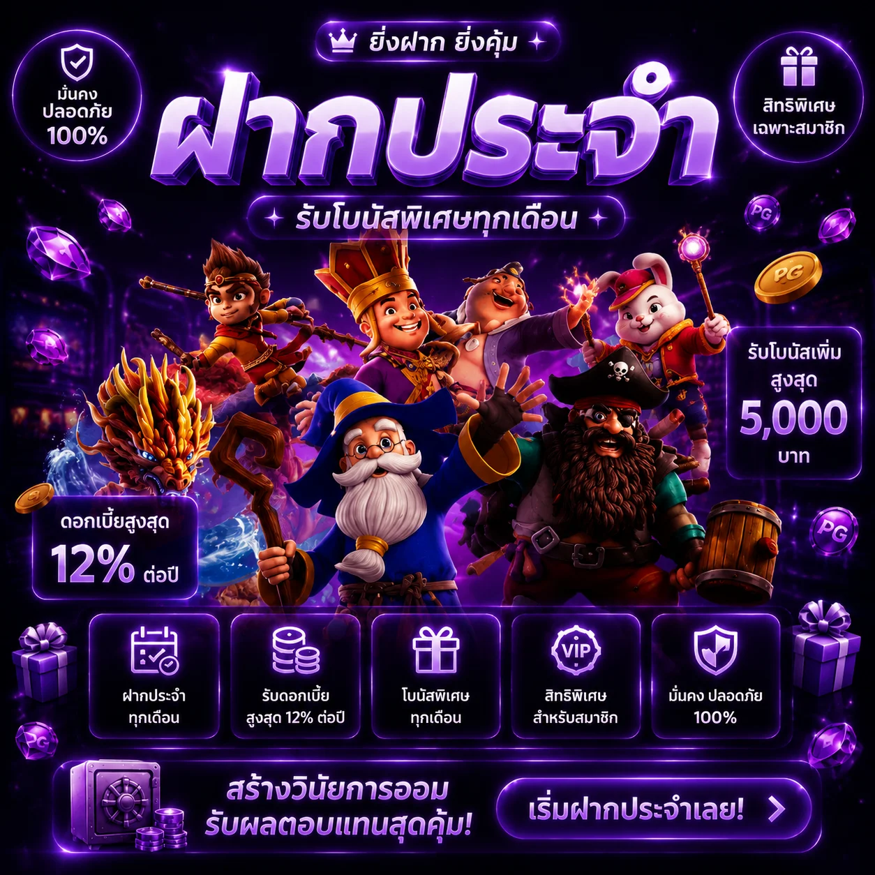 โปรโมชั่น gug99slot
